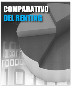 Renting de Blindados - Comparativo del Renting